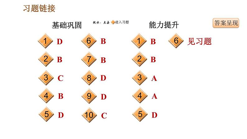 人教版八年级下册历史 第3单元 习题课件02