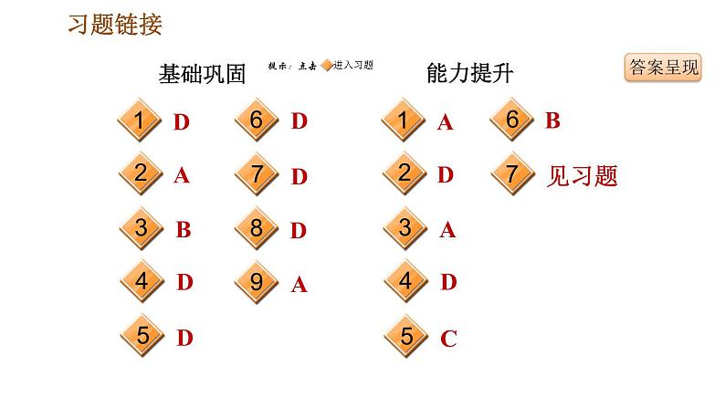 人教版八年级下册历史 第3单元 习题课件02