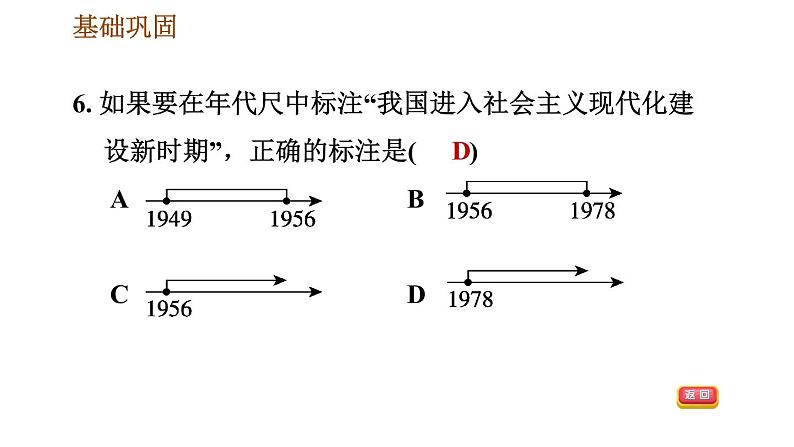 人教版八年级下册历史 第3单元 习题课件08