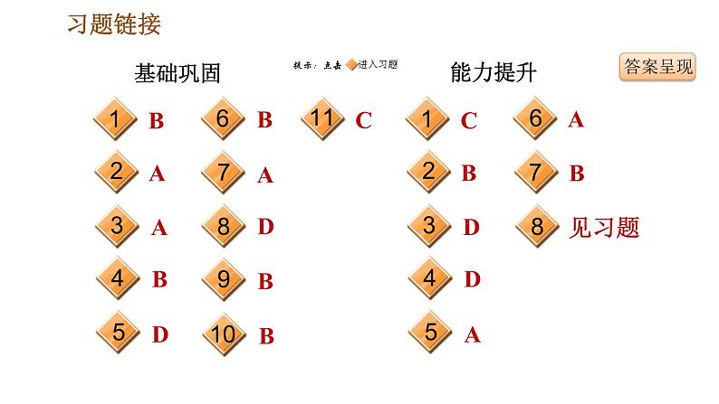 人教版八年级下册历史 第2单元 第6课　艰辛探索与建设成就 习题课件第2页