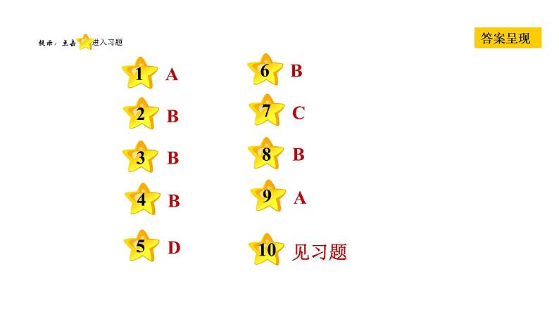 人教版八年级下册历史 第4单元 第14课　海峡两岸的交往 习题课件第7页