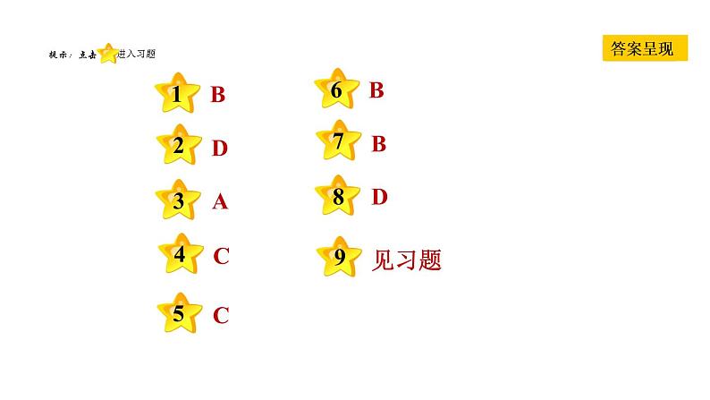 人教版八年级下册历史 第6单元 第19课　社会生活的变迁 习题课件第7页