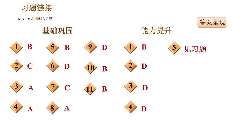 人教版七年级下册历史 第2单元 第6课　北宋的政治 习题课件 (2)02