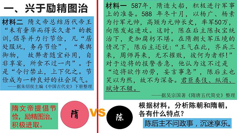 统编版历史七年级下册 第一单元 第1课隋朝的统一与灭亡课件（21页）第4页