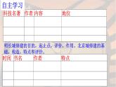 统编版历史七年级下册第三单元 第16课 明朝的科技、建筑与文学 课件（27张）