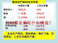 人教部编版八年级下册第4课 工业化的起步和人民代表大会制度的确立获奖ppt课件