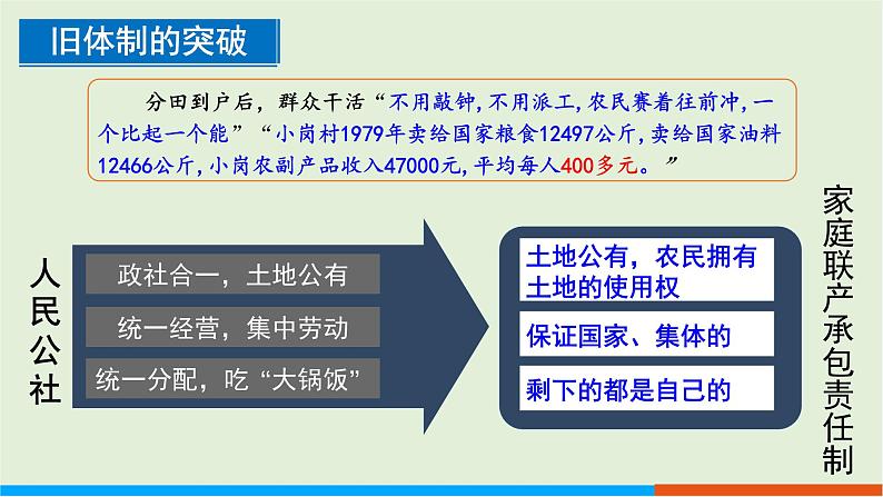 最新统编版历史八年级下册 第8课 经济体制改革课件 (34张ppt)第4页