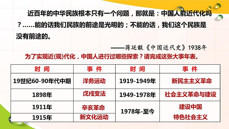 最新统编版历史八年级下册 第11课 为实现中国梦而努力奋斗 课件（21张）第5页