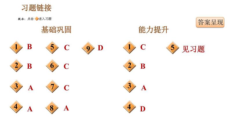 人教版七年级下册历史 第1单元 第2课　从“贞观之治”到“开元盛世” 习题课件第2页