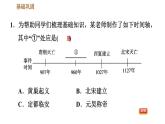 人教版七年级下册历史 第2单元 习题课件 (2)