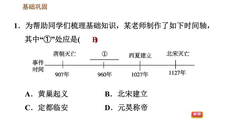 人教版七年级下册历史 第2单元 习题课件 (2)03