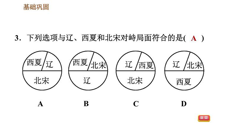 人教版七年级下册历史 第2单元 习题课件 (2)05