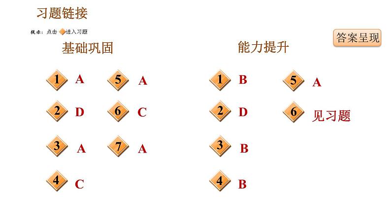 人教版七年级下册历史 第2单元 习题课件 (2)02