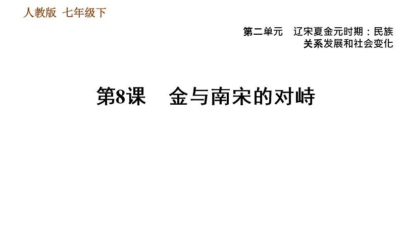 人教版七年级下册历史 第2单元 习题课件 (2)01