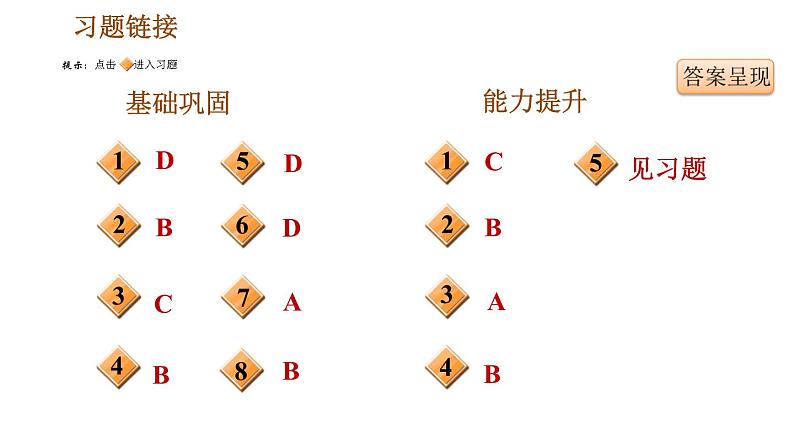 人教版七年级下册历史 第2单元 习题课件 (2)02