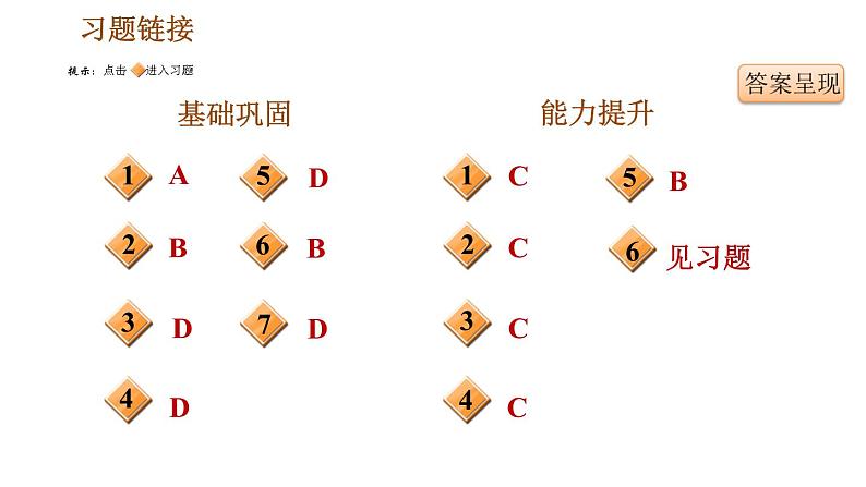 人教版七年级下册历史 第2单元 第10课　蒙古族的兴起与元朝的建立 习题课件第2页