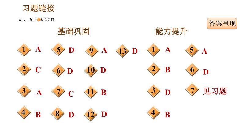 人教版七年级下册历史 第2单元 习题课件 (2)02