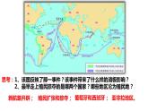 人教版九年级历史下册第1课 殖民地人民的反抗斗争课件PPT