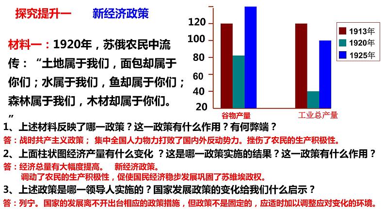 人教版九年级历史下册 第11课苏联的社会主义建设课件PPT第7页