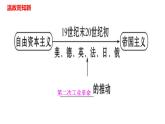 列宁与十月革命PPT课件免费下载