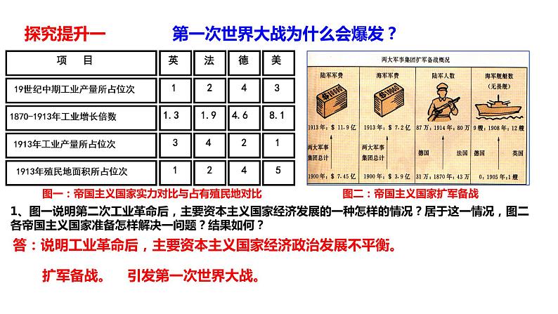 列宁与十月革命PPT课件免费下载06