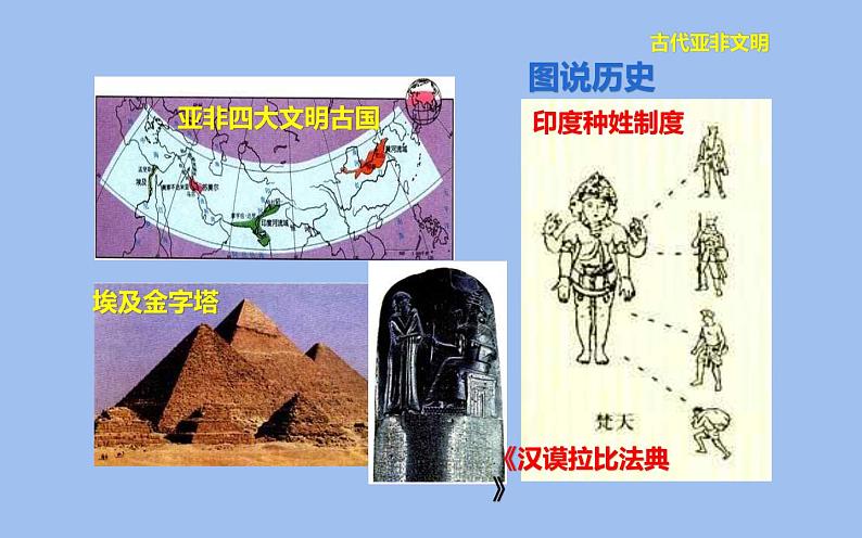 古代埃及PPT课件免费下载02