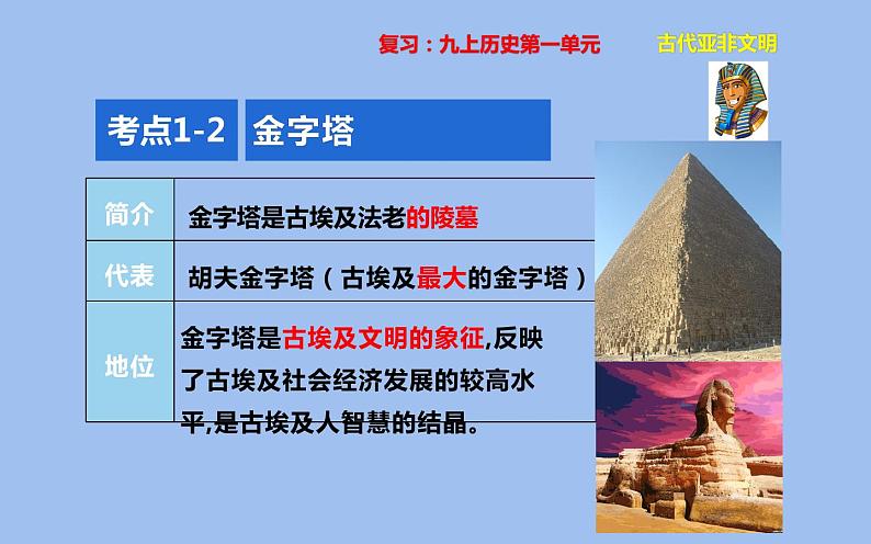 古代埃及PPT课件免费下载07