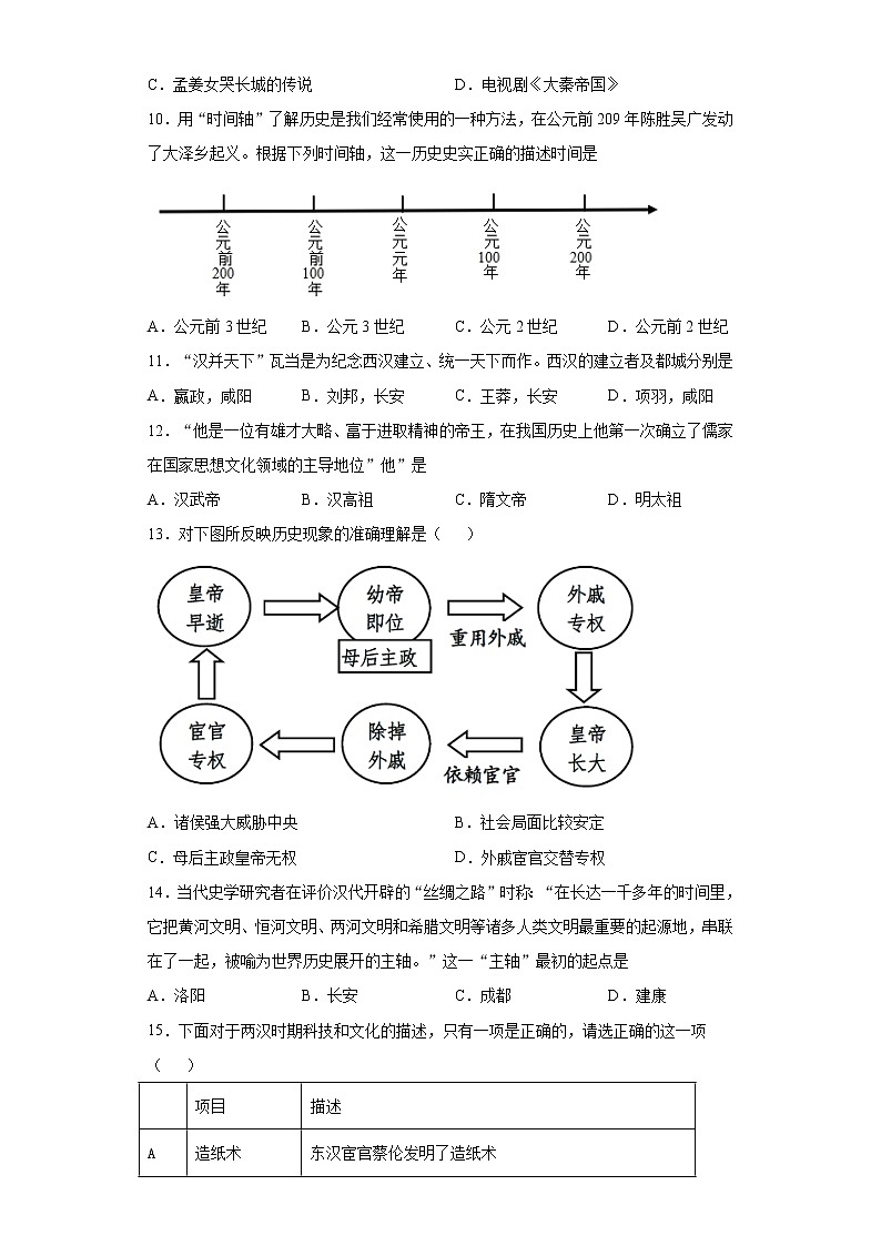 江苏省无锡市锡山区2021-2022学年七年级上学期期末历史试题（word版 含答案）03