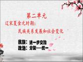 第6课 北宋的政治-2021-2022学年七年级历史下册课件（共24张）