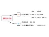 1.4 唐朝的中外文化交流 课件-2020-2021学年初中历史人教版七年级下册（共32张）