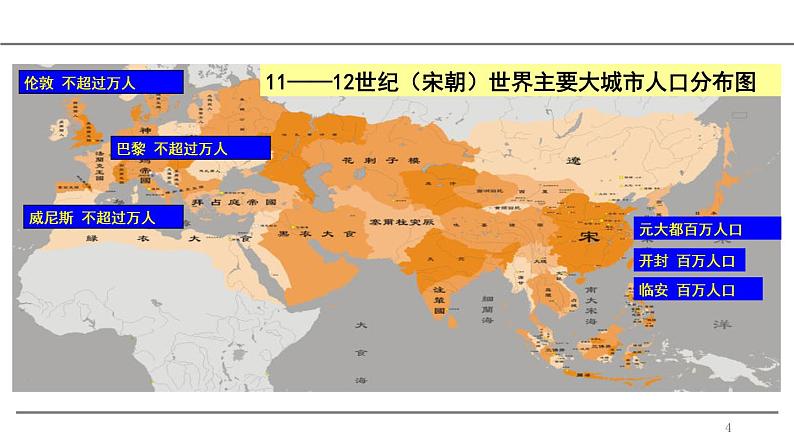 第12课 宋元时期的都市和文化 课件-2020-2021学年初中历史部编版七年级下册（共28张）04