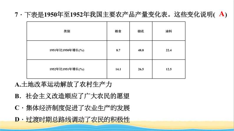八年级历史下册第一单元中华人民共和国的成立和巩固第3课土地改革作业课件新人教版07