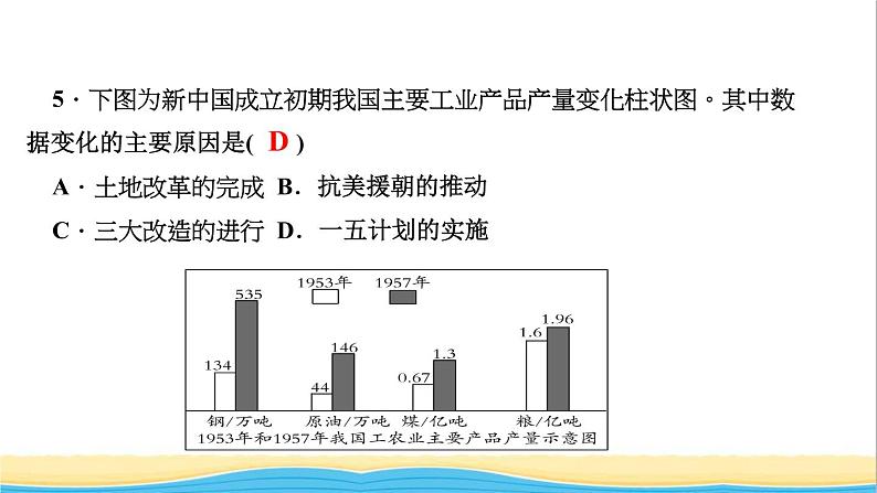 八年级历史下册第二单元社会主义制度的建立与社会主义建设的探索第4课工业化的起步和人民代表大会制度的确立作业课件新人教版07