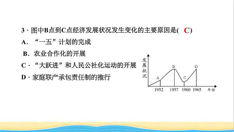 八年级历史下册第二单元社会主义制度的建立与社会主义建设的探索第6课艰辛探索与建设成就作业课件新人教版05