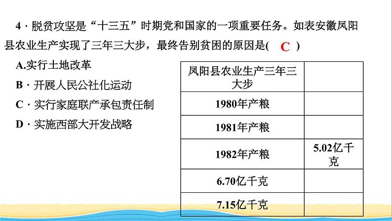 八年级历史下册第三单元中国特色社会主义道路第8课经济体制改革作业课件新人教版05