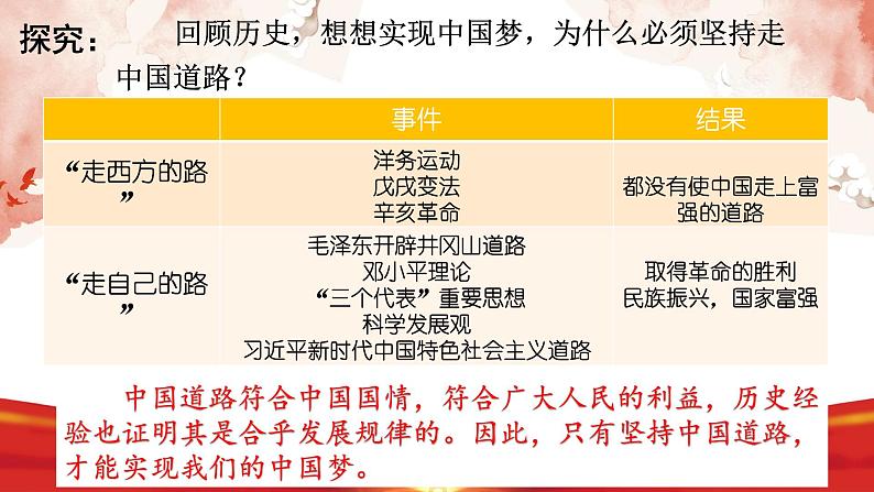第11课  为实现中国梦而努力奋斗 课件-2020-2021学年初中历史部编版八年级下册（共31张）第8页