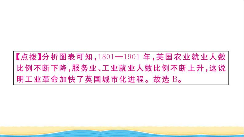 九年级历史下册第二单元第二次工业革命和近代科学文化第6课工业化国家的社会变化作业课件新人教版第6页