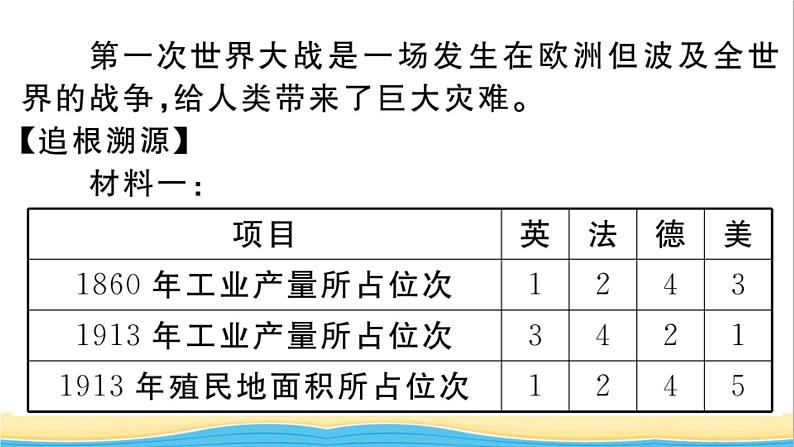 九年级历史下册第三单元第一次世界大战和战后初期的世界第8课第一次世界大战作业课件新人教版第2页