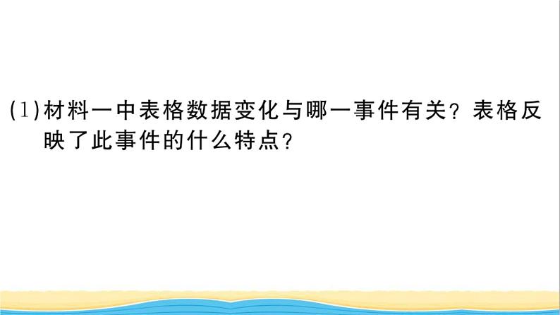 九年级历史下册第四单元经济大危机和第二次世界大战第14课法西斯国家的侵略扩张作业课件新人教版第4页