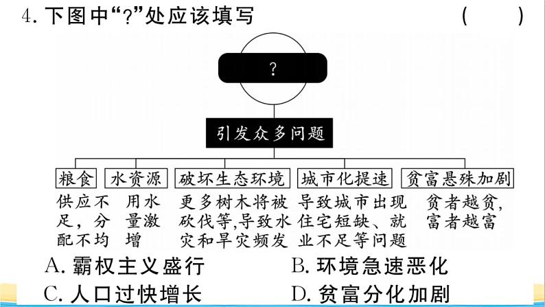 九年级历史下册第六单元走向和平发展的世界第22课不断发展的现代社会作业课件新人教版05