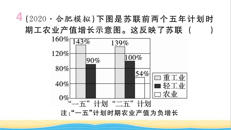 九年级历史下册第三单元第一次世界大战和战后初期的世界小结作业课件新人教版第5页