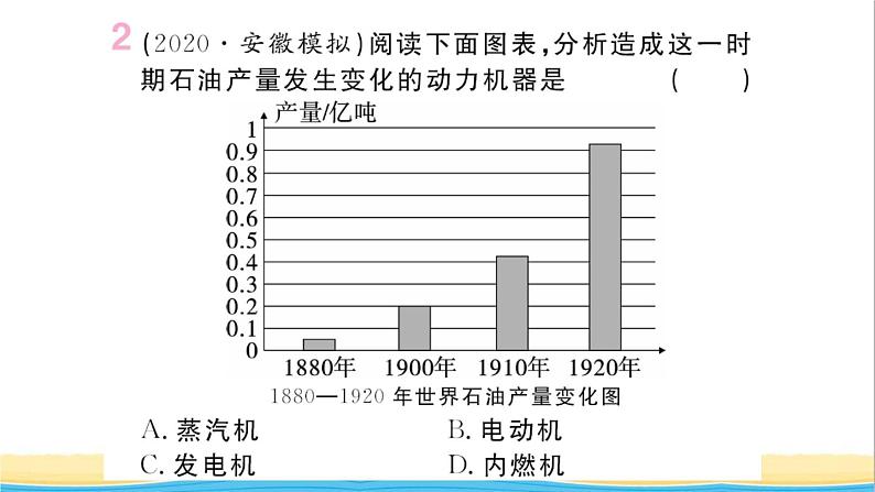 九年级历史下册第二单元第二次工业革命和近代科学文化小结作业课件新人教版第3页