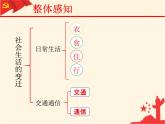 第19课 社会生活的变迁 课件-2020-2021学年初中历史部编版八年级下册（共23张）