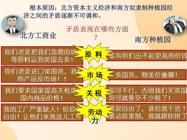 第3课 美国内战 课件-2020-2021学年初中历史部编版九年级下册（共28张）第7页