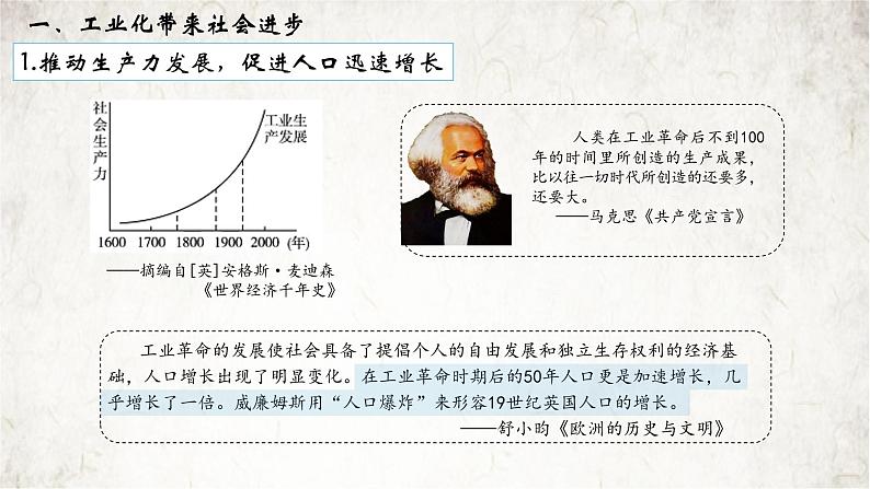 第6课  工业化国家的社会变化-【最课堂】2021-2022学年九年级历史下册教学必备优质课件第5页