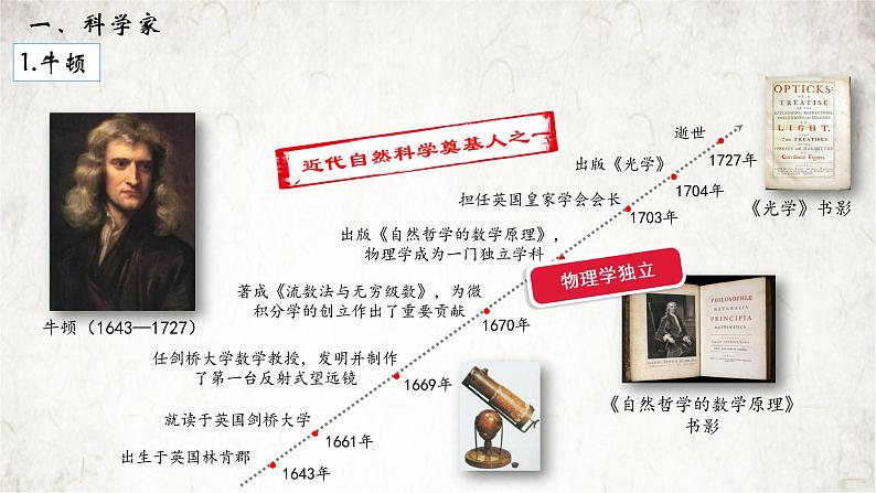 第7课  近代科学与文化-【最课堂】2021-2022学年九年级历史下册教学必备优质课件第5页