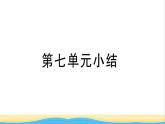 九年级历史上册第七单元工业革命和国际共产主义运动的兴起单元小结作业课件新人教版