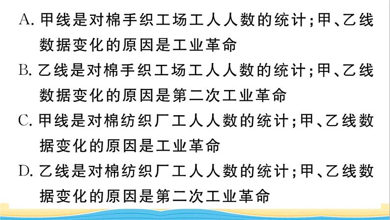 九年级历史上册第七单元工业革命和国际共产主义运动的兴起单元小结作业课件新人教版07