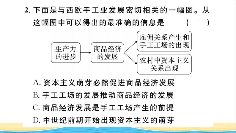 九年级历史上册第五单元走向近代单元小结作业课件新人教版第4页