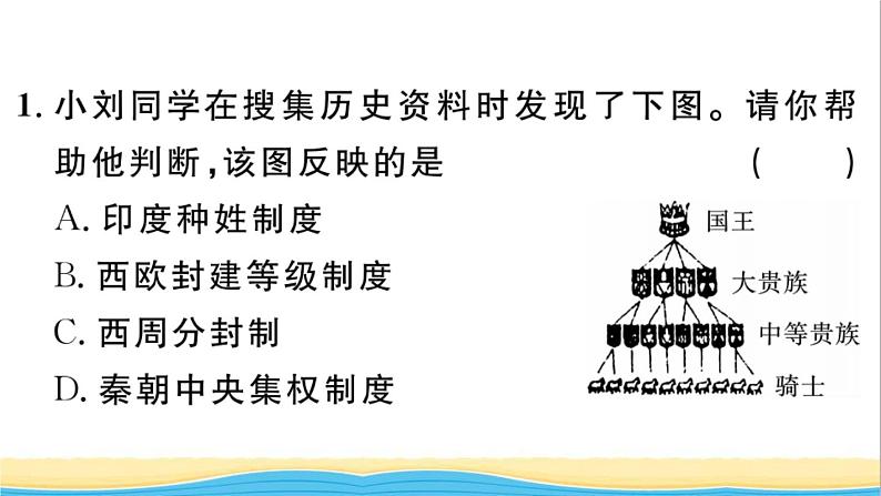 九年级历史上册第三单元封建时代的欧洲单元小结作业课件新人教版第3页